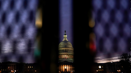 The US Capitol behind bars